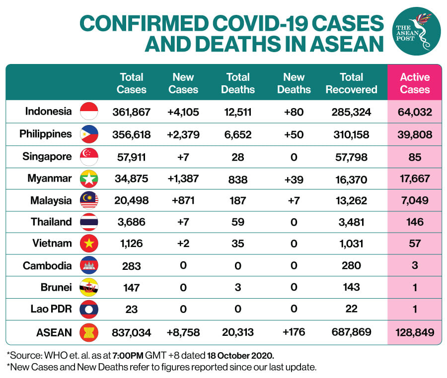 18_oct_asean.jpg