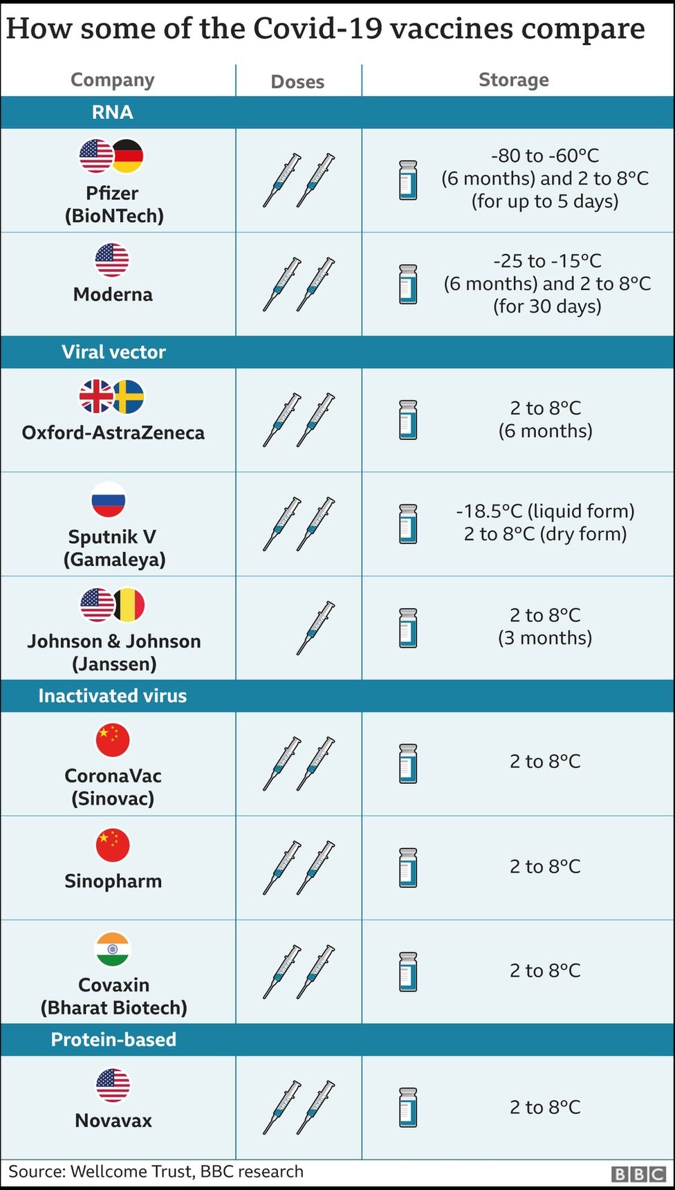 VACCINE_COMPARE.jpg