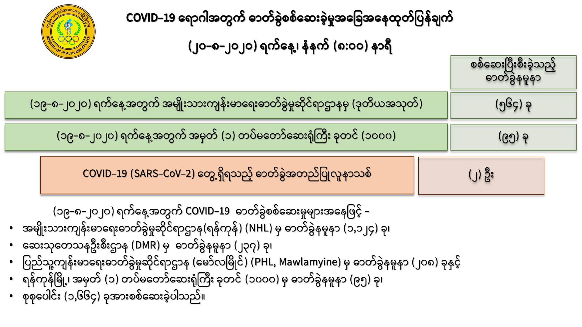 sitwat_2.jpg